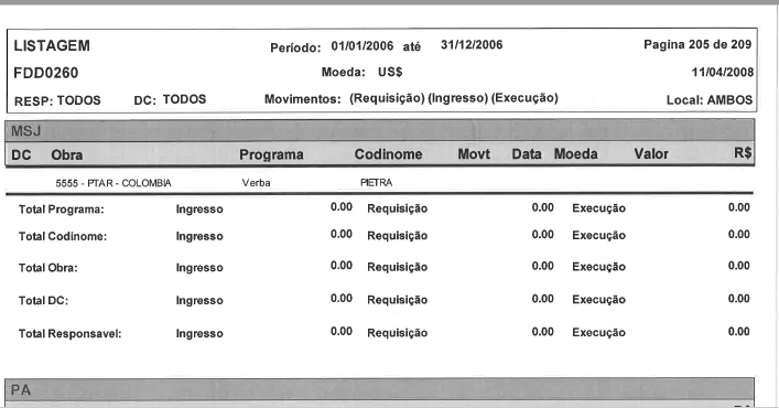 Listado de codinomes de pagos hechos por Odebrecht en Colombia.
