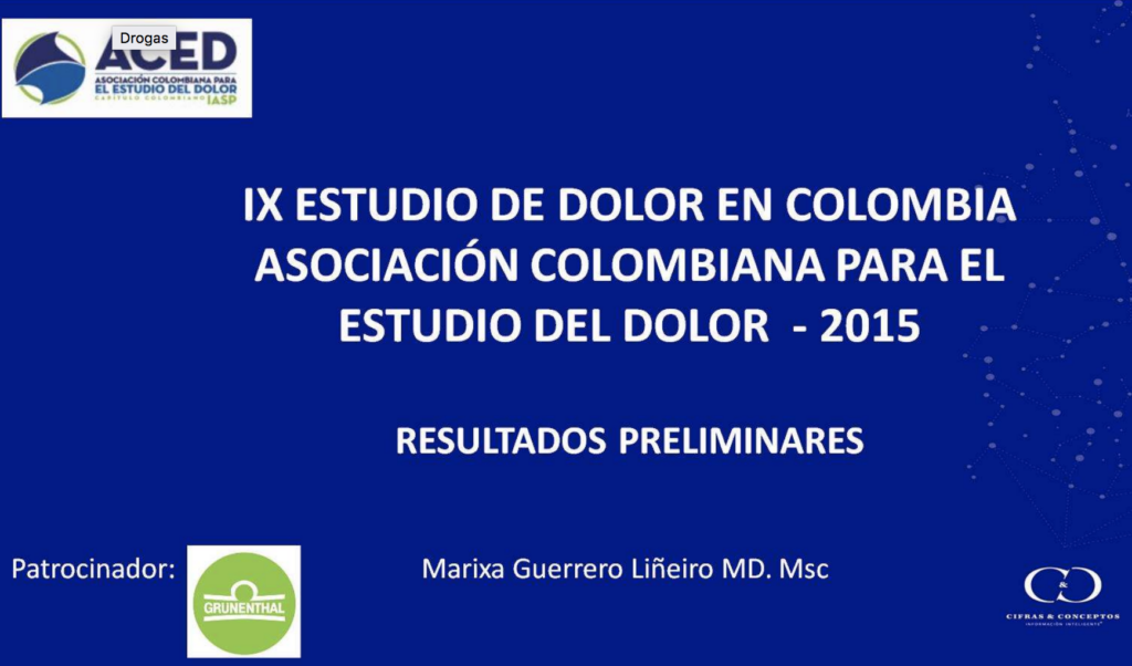 Encuesta