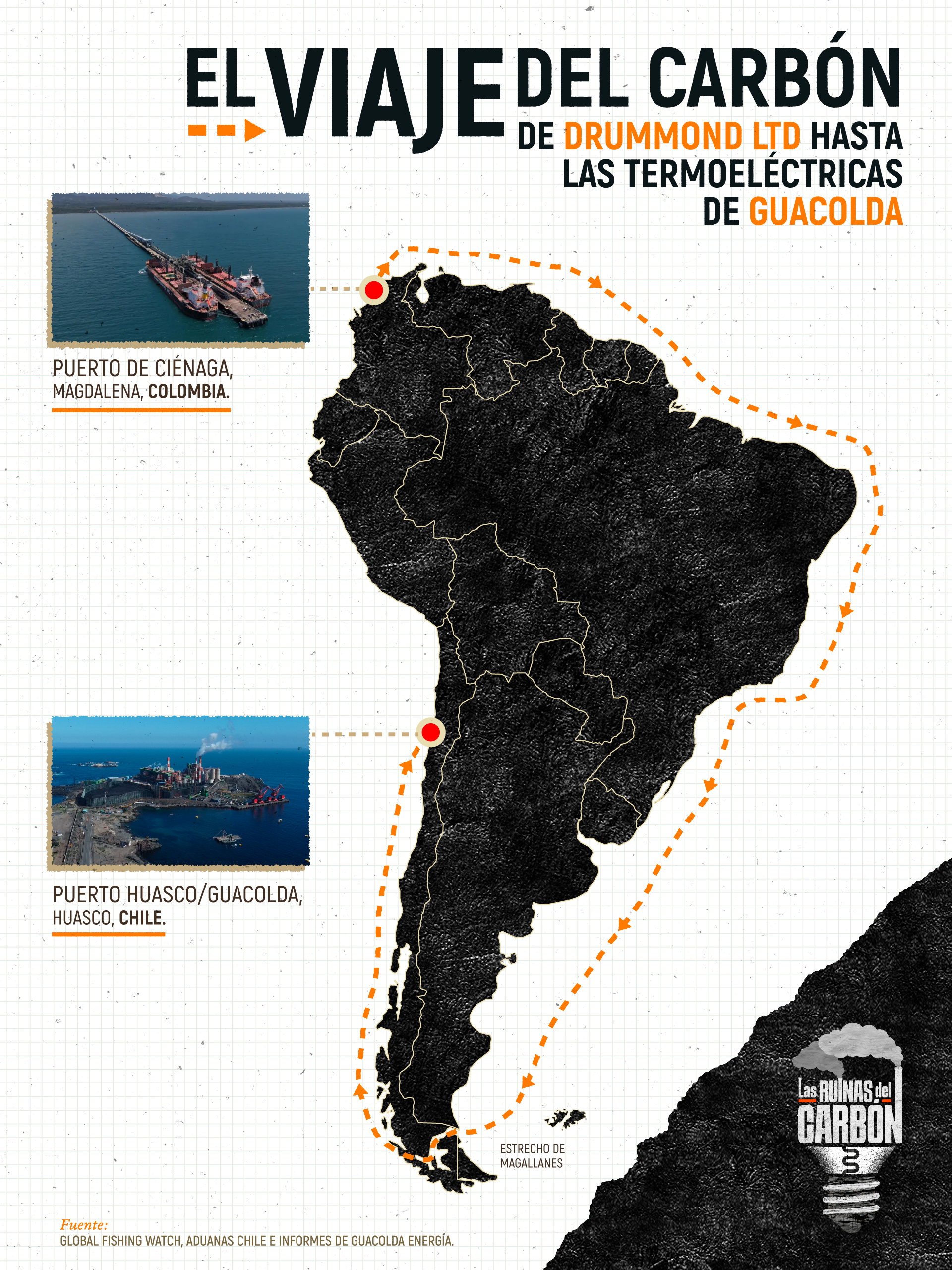 Infografia—El-viaje-del-carbón-3 (2)