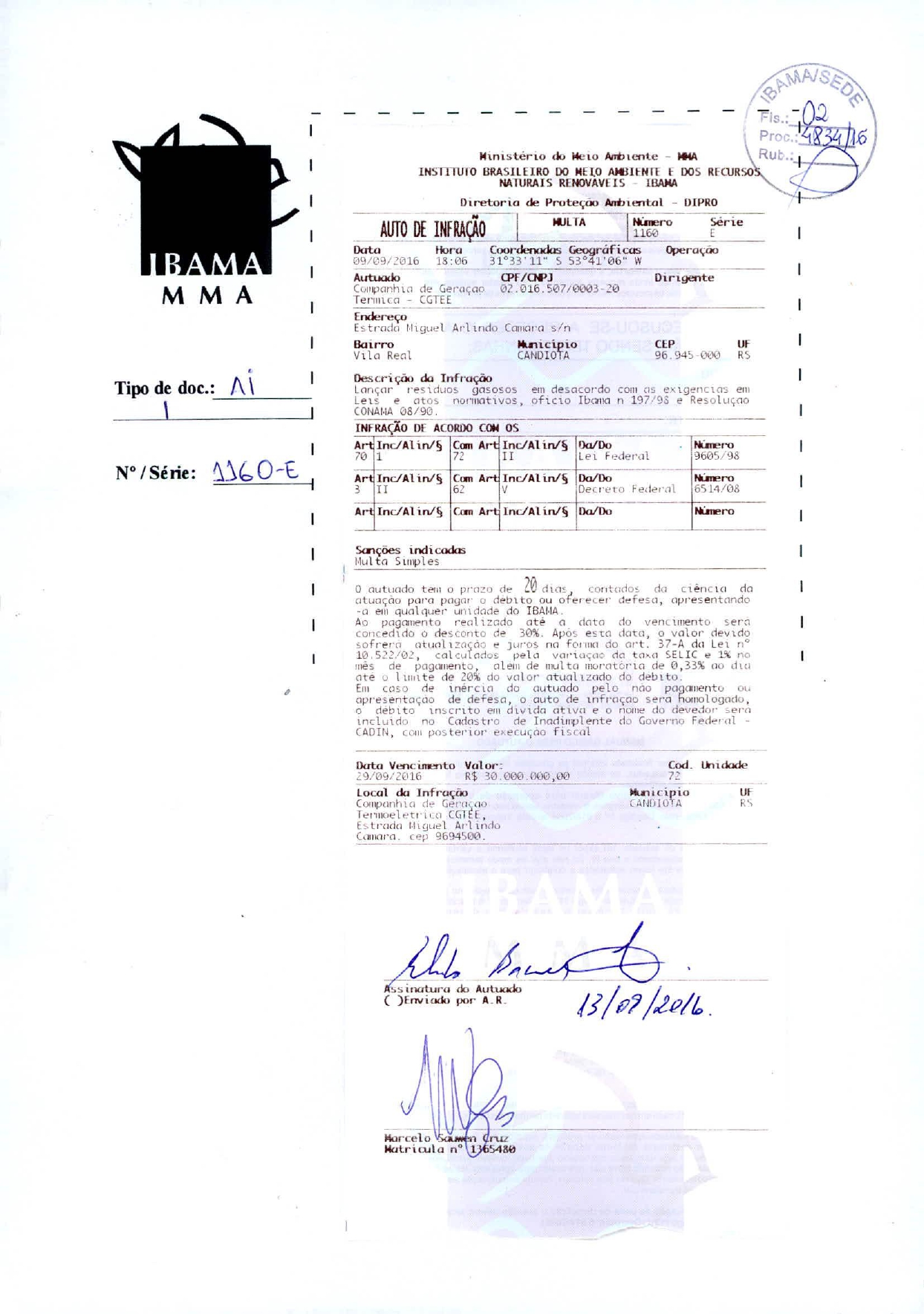 Ibama – multa de 30 milhões