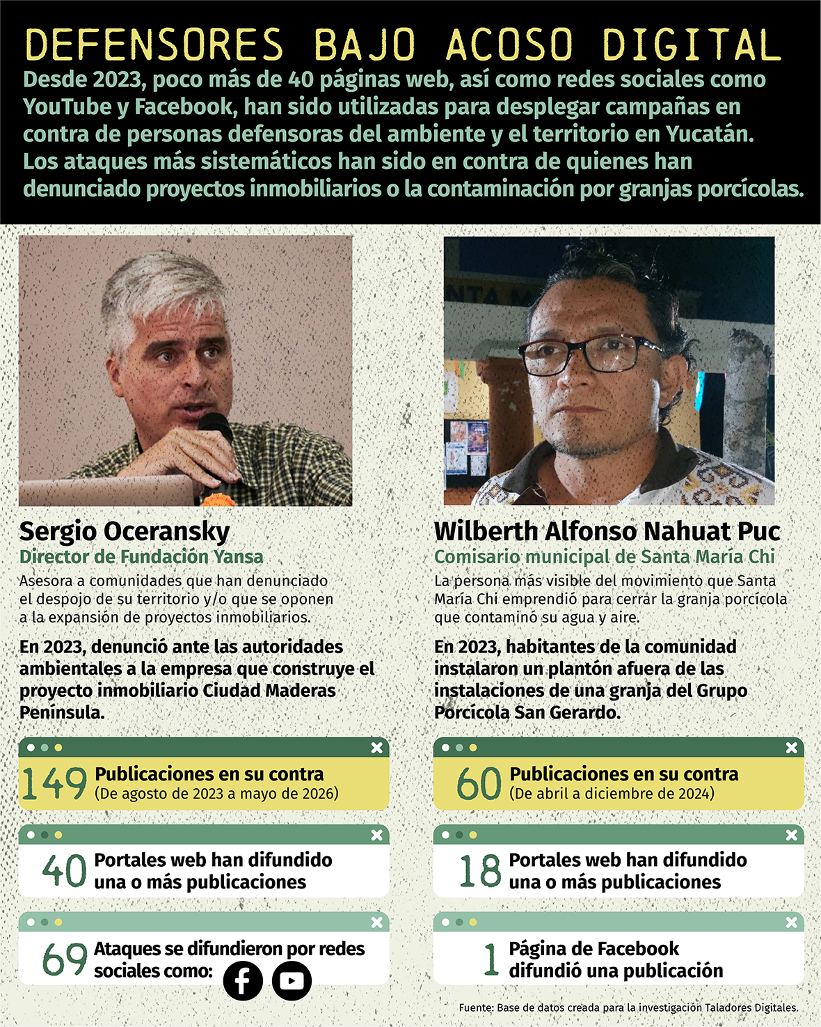 infografia lideres (1)
